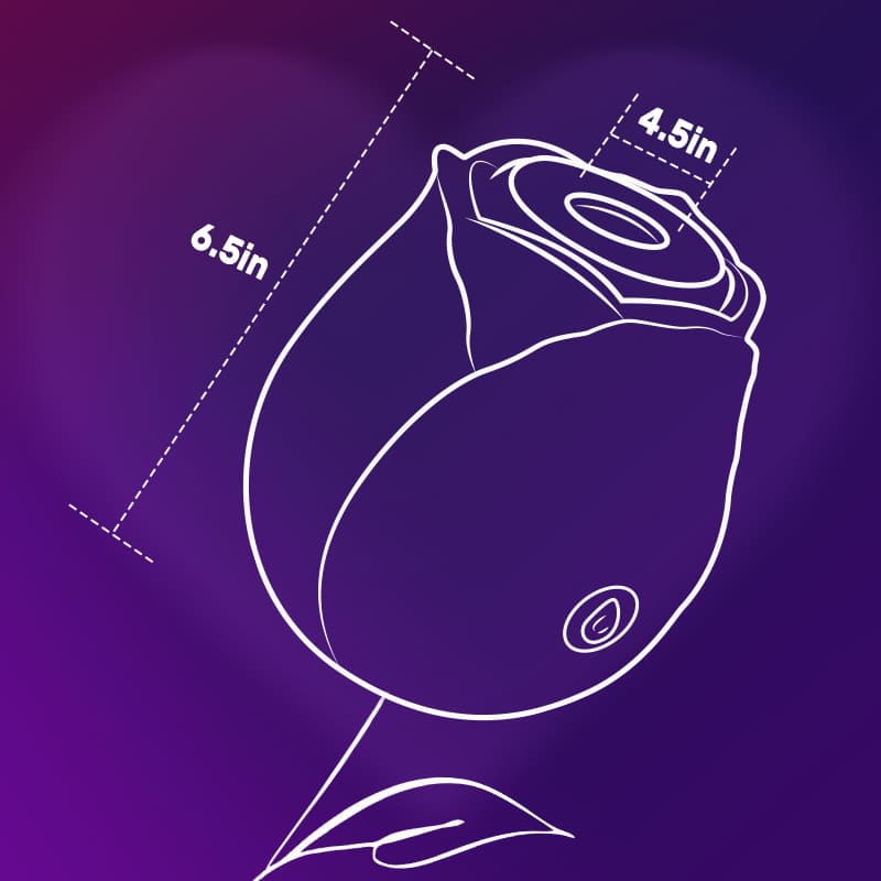 AcmeJoy 7 Suction Oral Sex Rose Clitoral Stimulator Vibrator