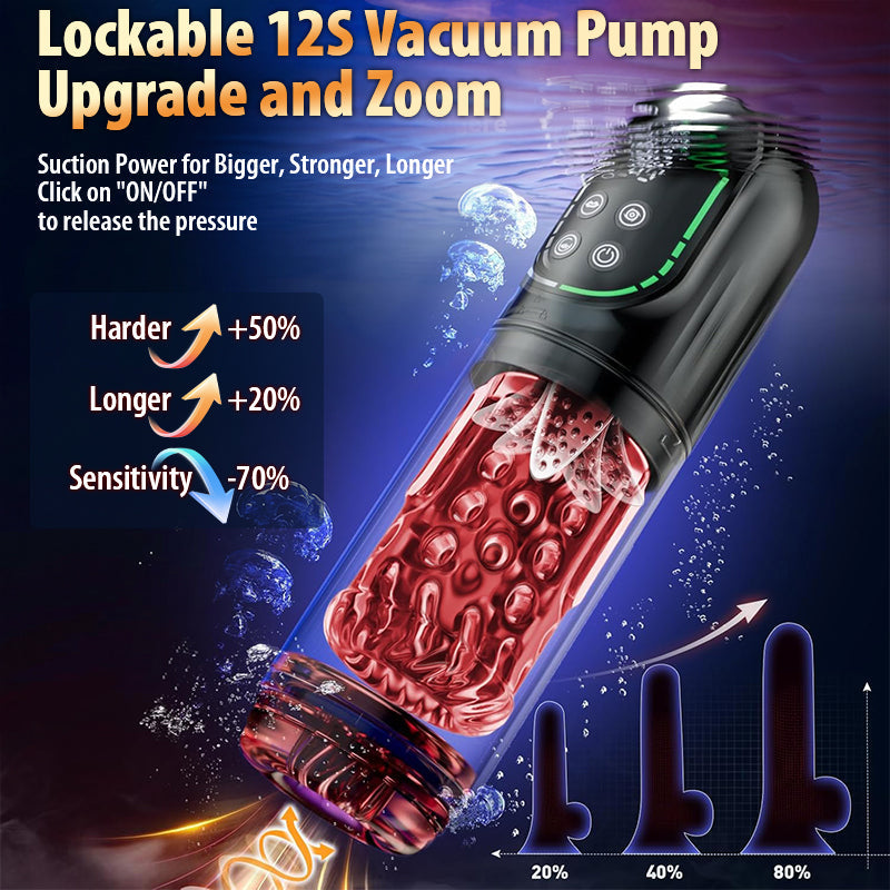 Cinder - Thrusting Rotating Sucking Vibrating Licking Blowjob Stroker