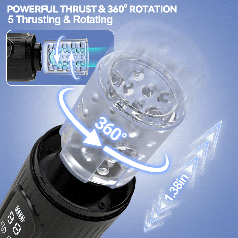 Aisia-4 อุปกรณ์ช่วยสำเร็จความใคร่ชายระบบดูด 5 หมุน 3 ใน 1