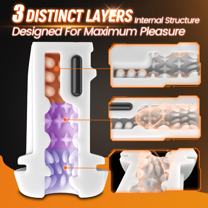 SolaceX - Intense Suction & Vibration Pleasure Male Stroker Masturbator