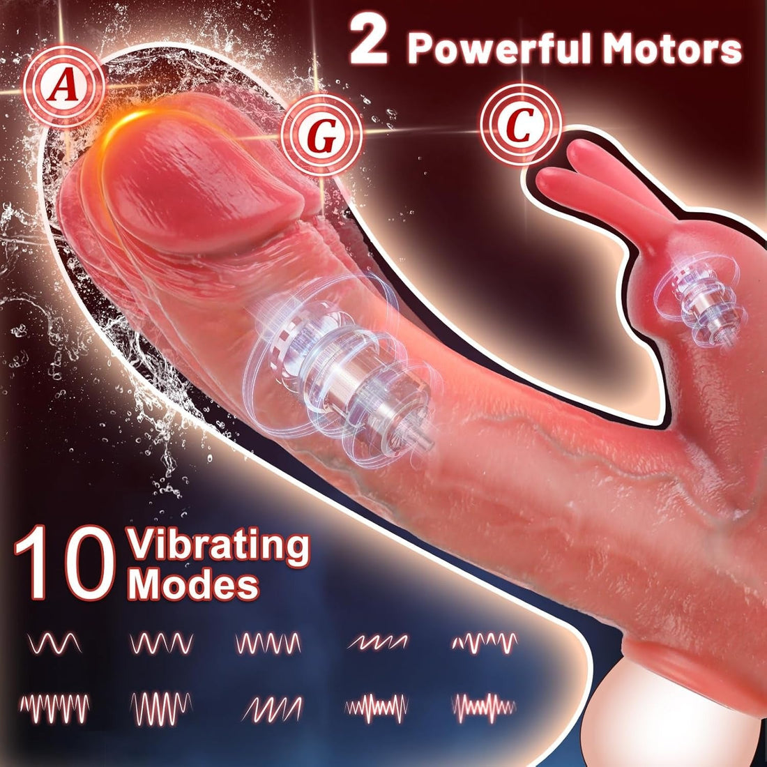 Acmejoy - Penis Enlarger Vibrator – Lifelike Penis Sleeve with Rabbit & Dual Motors